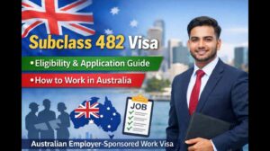 Subclass 482 (TSS) Visa Explained: অস্ট্রেলিয়ায় কাজ করার নিয়ম ও যোগ্যতা